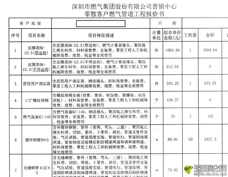机电安装三级资质到底值多少“金”?一起来看看!